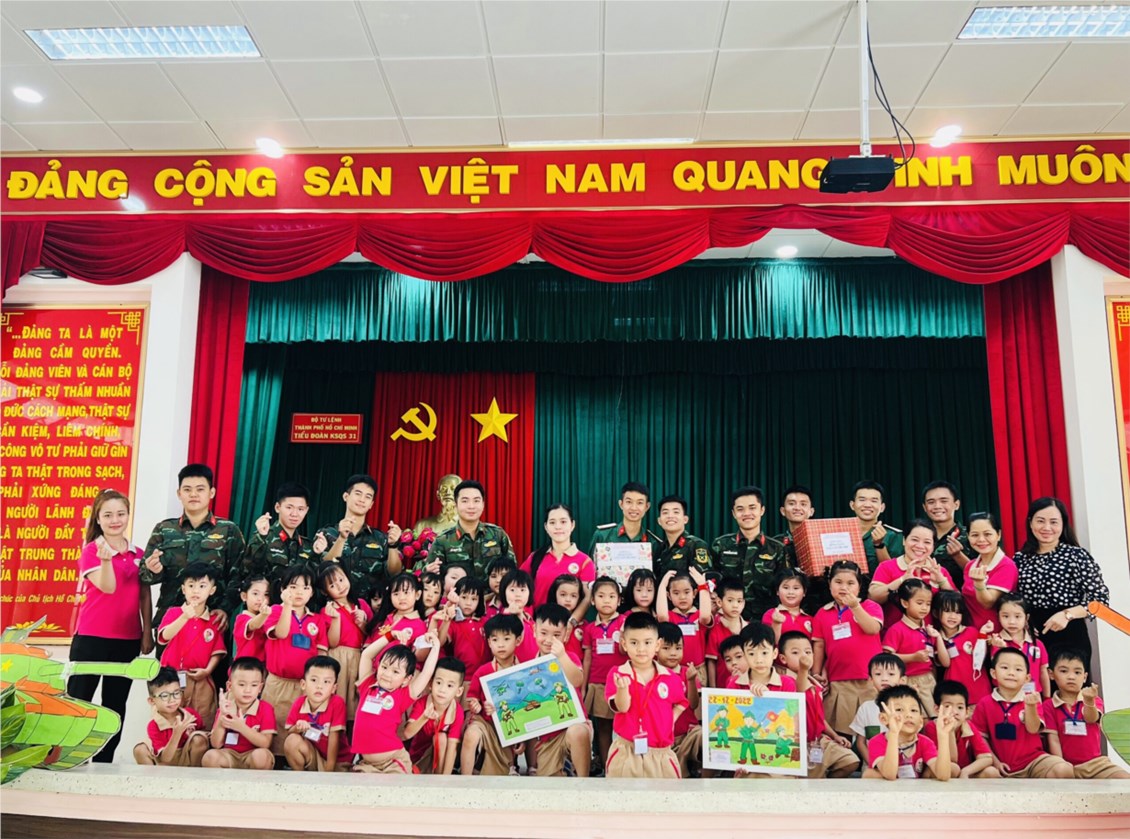 Ảnh đại diện